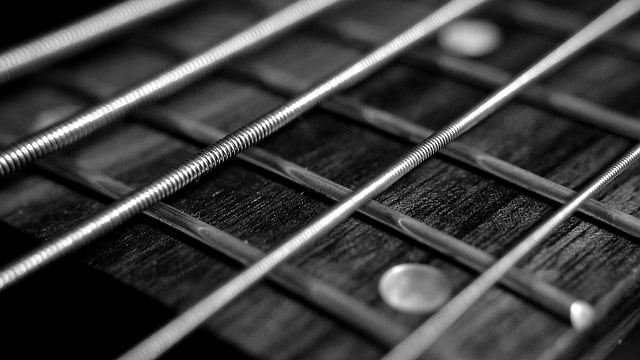 from a to z this article covers it all about learning guitar 1